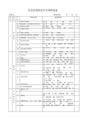 一般企業、辦公樓消防安全專項檢查表